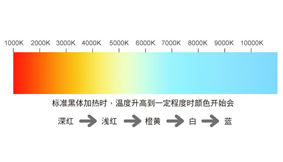 標識標牌廠家